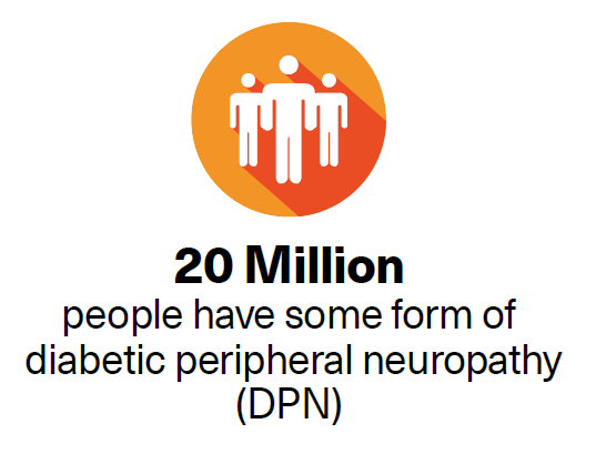 2o Million DPN Graphic
