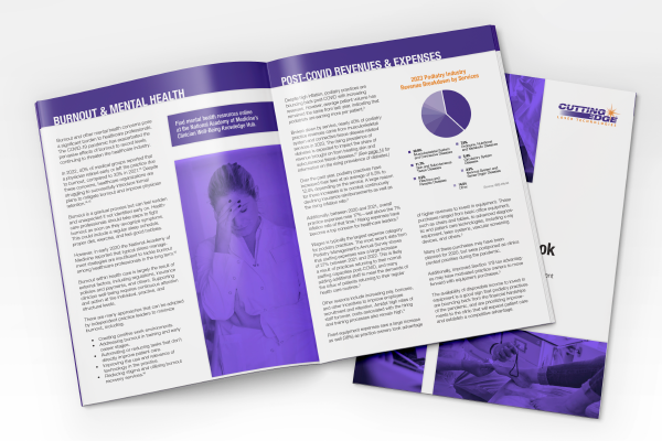 2024 Podiatry Market Outlook eBook Mockup