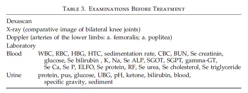 Effets du LLLT dans l'arthrose du genou