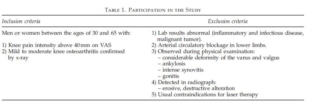 Effets du LLLT dans l'arthrose du genou | Tableau 1