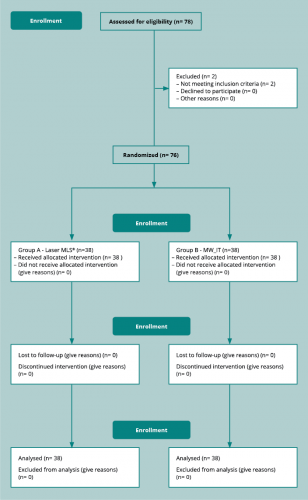 EfH_v23_Panayotova_Fig 1